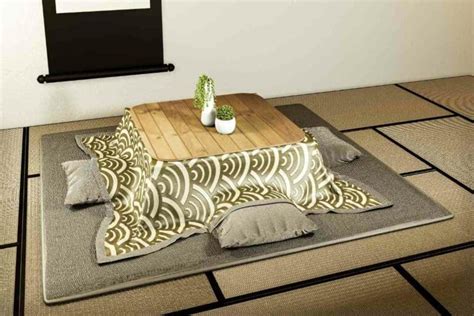 kotatsu in english.